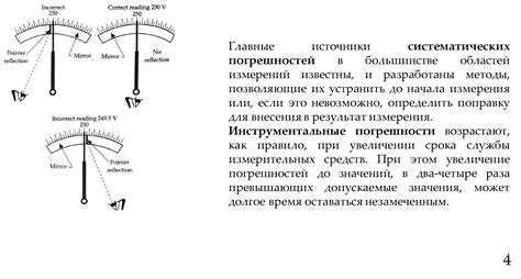 Техники диагностики и обнаружения погрешности энергии магии