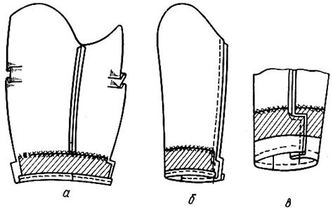 Техники и методы формирования рукава