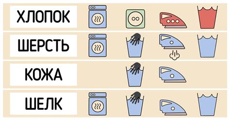 Техники и особенности работы с разными типами тканей при шитье нашивки