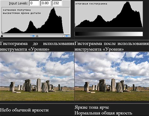 Техники контроля контраста в 3D Max