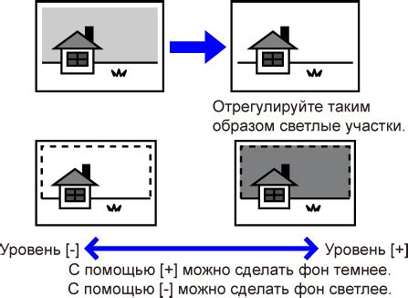 Техники настройки рендеринга для достижения желаемого эффекта теней