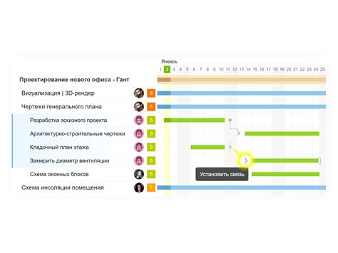 Техники планирования задач для достижения максимального результата