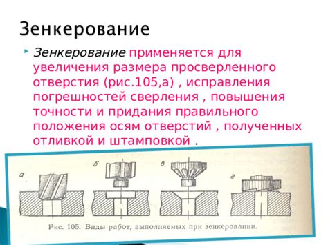 Техники самоконтроля и исправления погрешностей