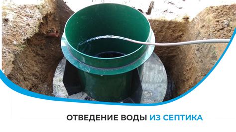 Технические аспекты наклона при обеспечении эффективного отведения воды