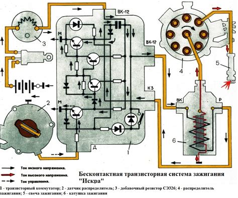 Технические аспекты установки электронного устройства зажигания на микроскопический автомеханизм
