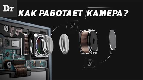 Технические особенности камеры смартфона 12 и причины возникновения эффекта, придавшего искаженный оттенок глазам