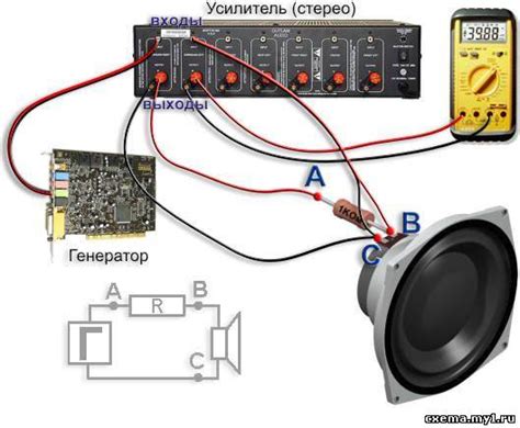 Технические проблемы с работой звукового устройства