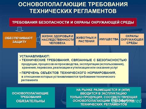 Технические требования для эффективного оказания услуг по добыче монеро на ЦП