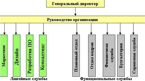 Технические характеристики взаимного зачёта в информационной системе Управления Наличным Фондом