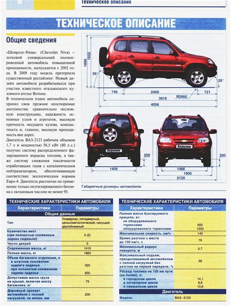 Технические характеристики двигателя автомобиля Нива Шевроле