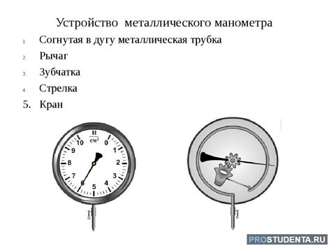 Технические характеристики и параметры жидкостного манометра