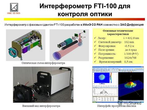 Технические характеристики функциональных наборов оптики