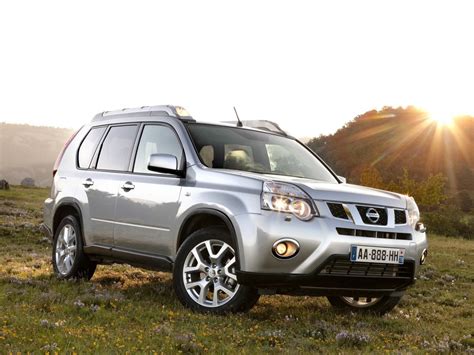 Технические характеристики Nissan X-Trail