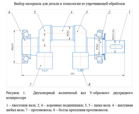 Технологии нагрева и обработки материала для формирования головки кувалды