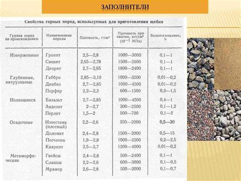 Технология амолед: полное описание и функциональные особенности