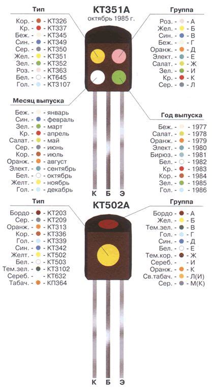 Типичные неполадки и неисправности световой сигнализации КТ315: как избежать проблем