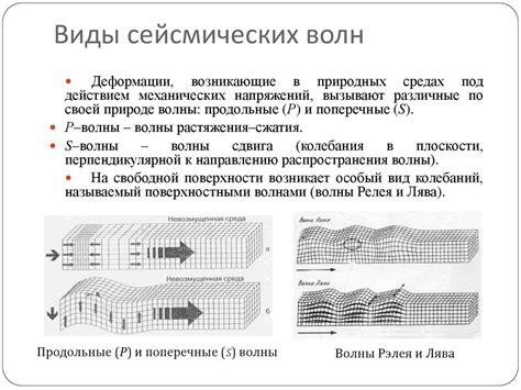 Типы сейсмических потрясений, характерные для Чили