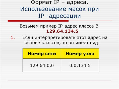 Типы IP адресов и их применение