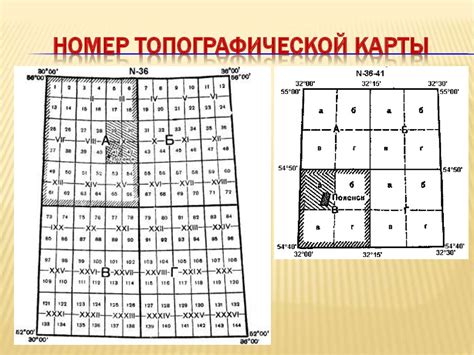 Точность и актуальность карт