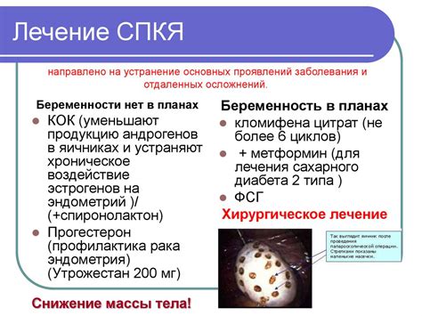 Травмы и повреждения яичников