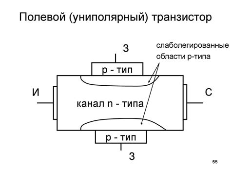 Транзисторы с боковым расположением электрода базы