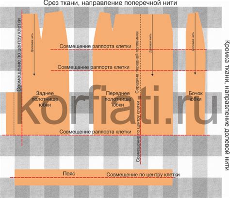 Трансфер выкройки на выбранную ткань