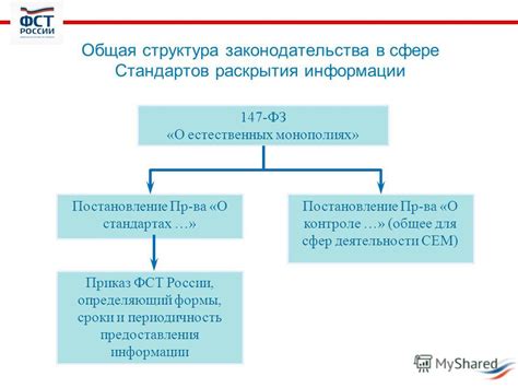 Требования законодательства для раскрытия информации о налоговых обязательствах