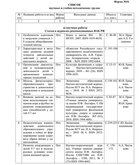 Требования и стандарты для форматирования научных публикаций