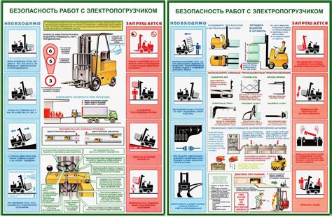 Требования к оператору и обеспечение безопасности при эксплуатации вилочного погрузчика Валберис