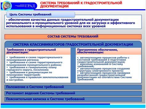 Требования к системе перед установкой Netcat