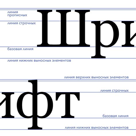 Три простых способа придать эстетичность шрифтам на вашей странице ВКонтакте