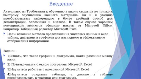 Трюки и советы для эффективного использования функционала демонстрации данных в таблицах Excel