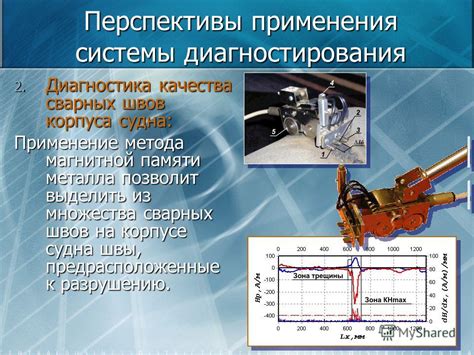 Турбины в магнитной плазме: новые перспективы применения