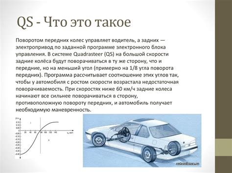 Увеличение маневренности автомобиля