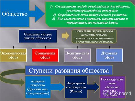 Увеличение сферы общих интересов с новым родственником