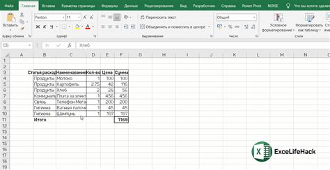 Увеличение ширины столбцов таблицы в Excel для более удобного восприятия информации