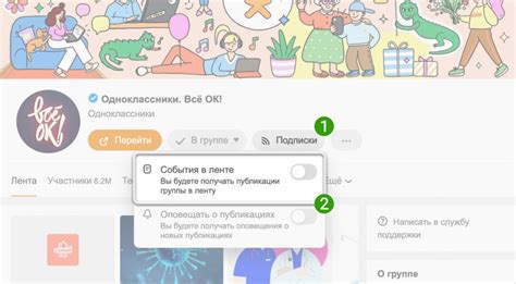 Удаление лайков и комментариев в Дзене: эффективный способ очистить свою ленту контента