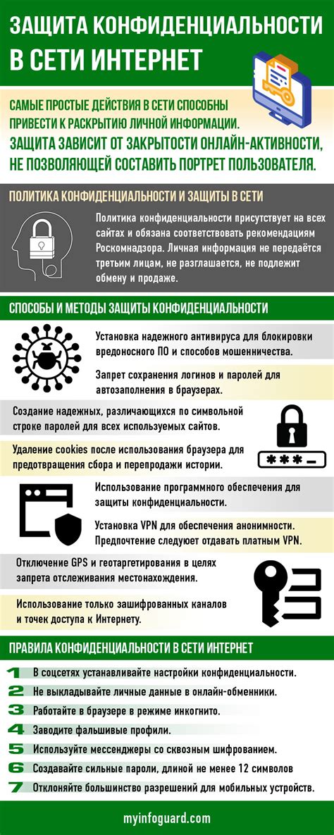 Удаление профиля в популярной социальной сети: защита данных и сохранение конфиденциальности