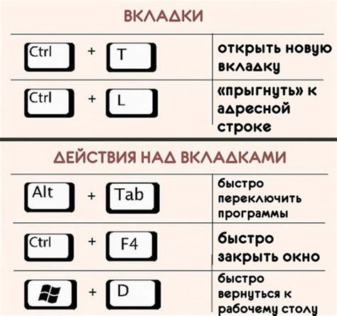 Удары и падения: как нарушаются целостность клавиш и работа механизмов