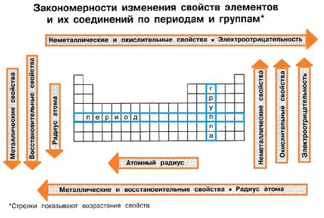 Удивительные свойства металлических предметов: как использовать их для избавления от электрического заряда