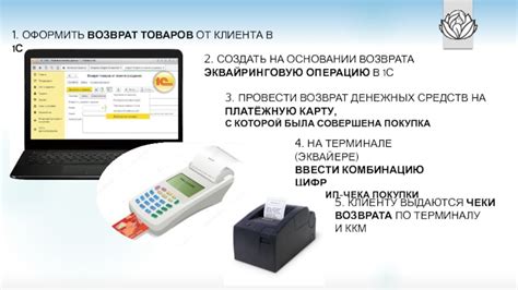 Удобное применение электронного скана чеков в продуктовых магазинах и торговых точках