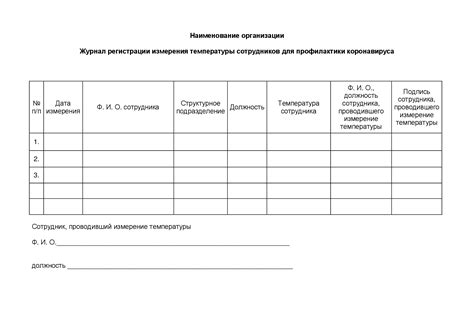 Удобные устройства для учета температуры собственного тела