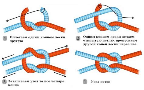 Узел "леска" для крючкового вязания: искусство закрепления нити