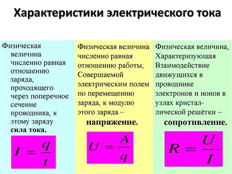 Узнайте, как обнаружить некорректный уровень напряжения и его последствия