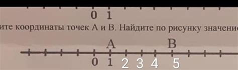 Узнайте, как различаются символическое значение точек в зависимости от пола