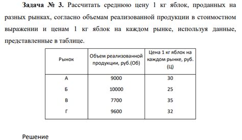 Узнайте среднюю цену продажи аналогичных аккаунтов