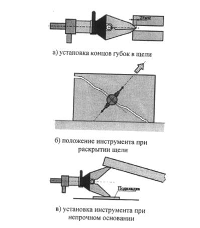 Укрепление и фиксация конструкции