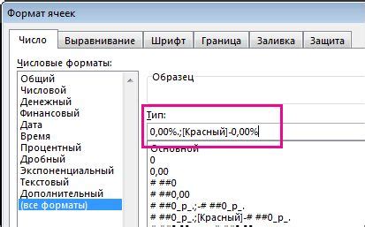 Уловки и рекомендации для упрощения расчетов процентных значений