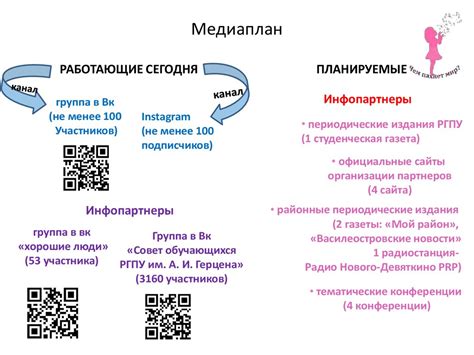 Улучшение отношений через диалоги