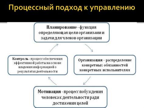 Уникальные подходы к эффективному управлению и контролю копий в 8-битной виртуальной вселенной